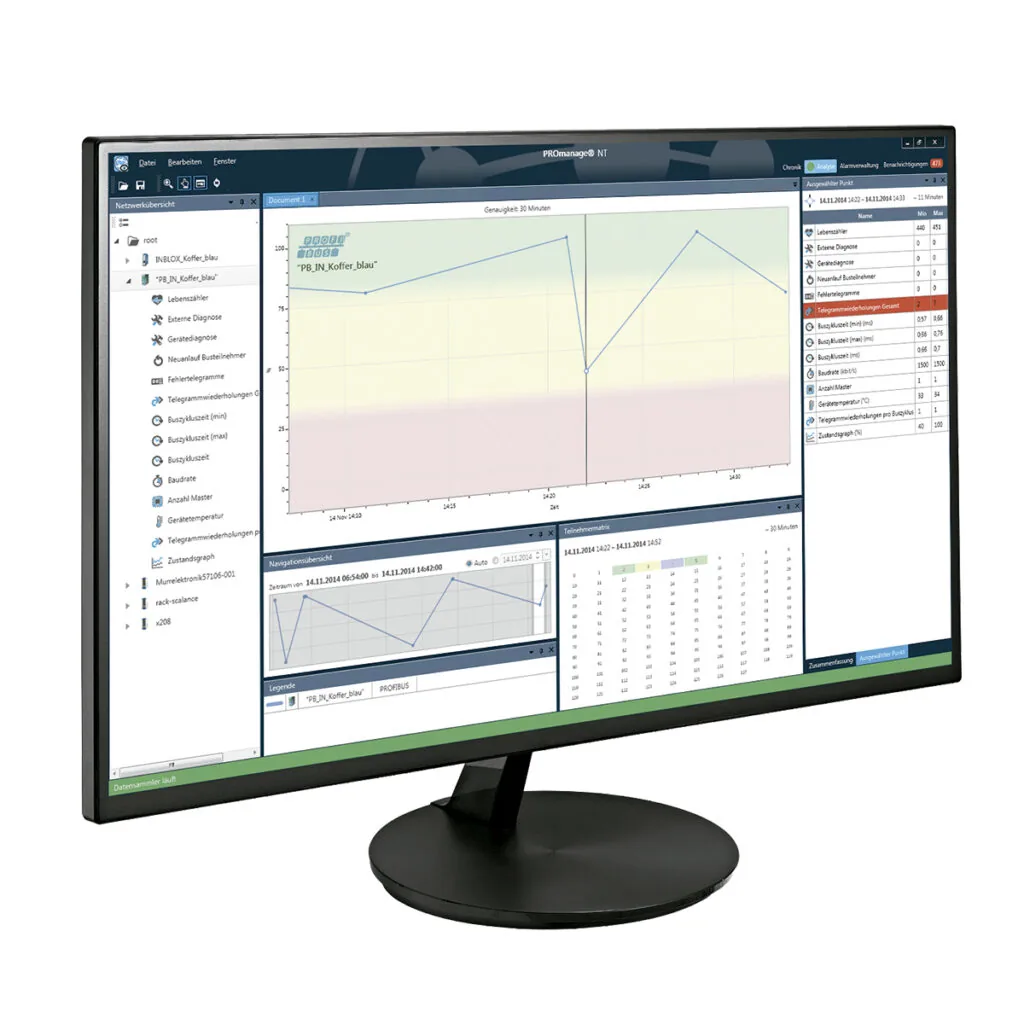 PROmanage® NT – Software de gestión de redes galería
