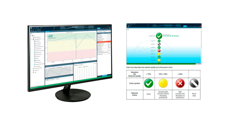 PROmanage® NT – Software de gestión de redes
